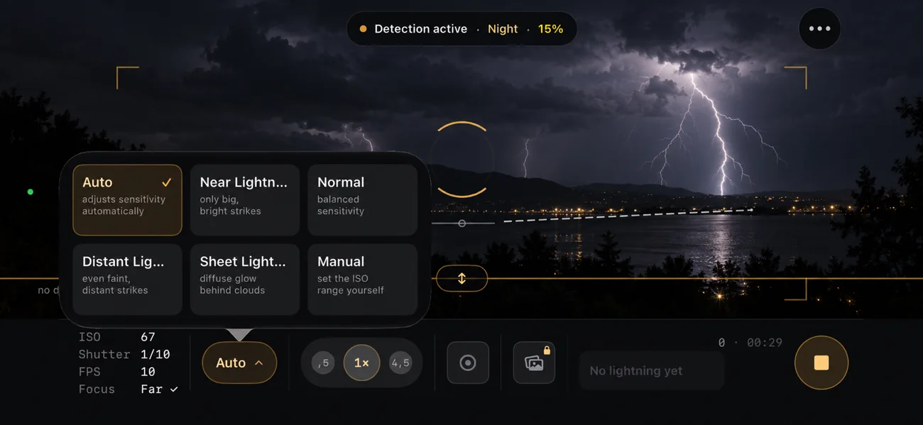The mode menu: Auto, Normal, Near, Distant, Sheet Lightning and Manual.